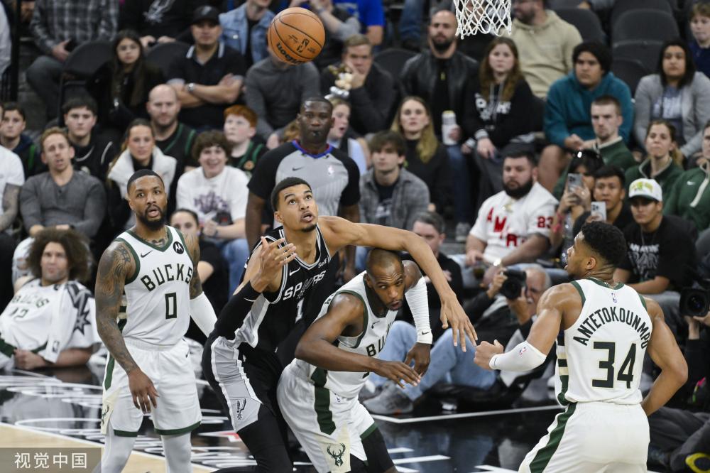 区内统治比 区内统治比